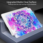 for MacBook Pro 16 inch Case 2021 2022 2023 2024 Release A3186 A3403 M4 A2991 - Image 3