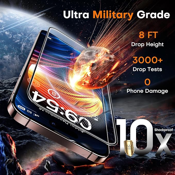 TOCOL for iPhone 16 Pro Max Screen Protector 9H Hardness Military Grade - Image 3