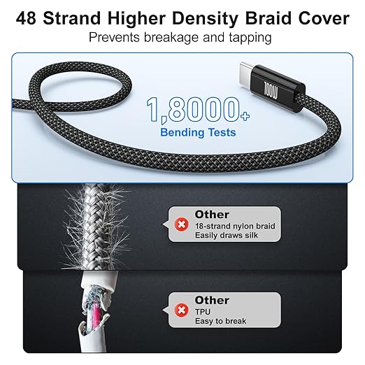 USB-C to USB-C Cable, 100W USB C to C Fast Charging Cable, Braided Type C - Image 4