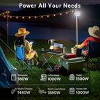 BESTEK 2000 Watt Pure Sine Wave Power Inverter 12V DC to 110V/120V AC Converter - Image 6