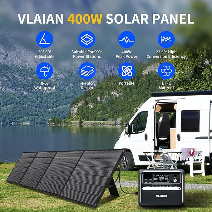 400W Portable Solar Panel for Power Station Generator, 400 Watt Foldable Solar - Image 2