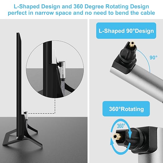 Optical Extension Fiber Digital Cable Adapter 0.6 Feet（2 Pack）, 90 Degree Right - Image 4