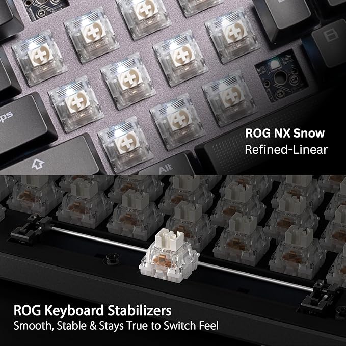 ASUS ROG Strix Scope II 96 Wireless Gaming Keyboard, Tri-Mode Connection - Image 5
