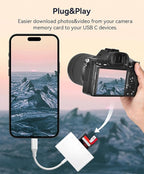USB C SD Card Reader for Mac/MacBook/iPad/iPhone 15 Pro WNXSLOAD SD Card Adapter - Image 2