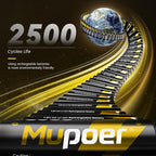 Mupoer Rechargeable AA Batteries 8 Pack, Lithium Batteries AA 1.5V 3600mWh - Image 4