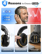 Dr.meter Noise Reduction Ear Muffs, Noise Cancelling Headphones - Image 5