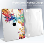 Batianda Premium Case for New MacBook Air 15 inch 2025 M4 2024 2023 - Image 7