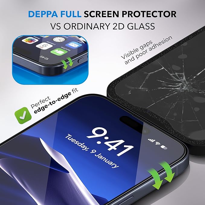 Deppa |2 Pack| Anti-Blue Light Screen Protector - Image 5