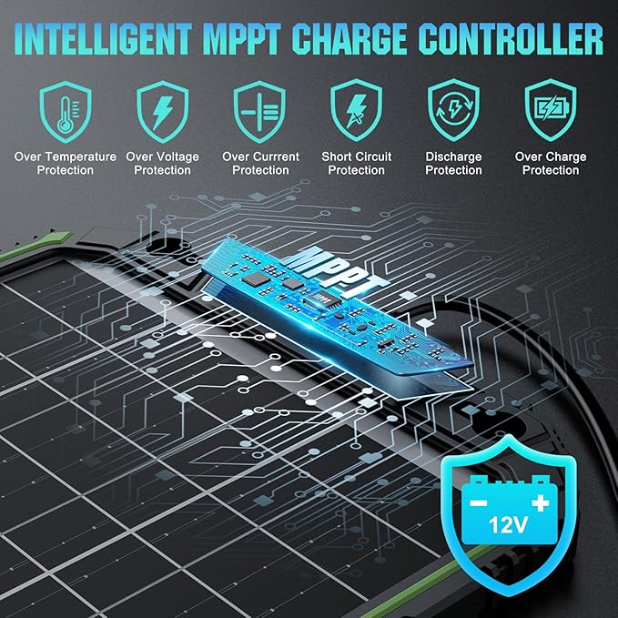 Sun Energise 15W 12V Solar Battery Charger Maintainer PRO, Built-in Smart MPPT - Image 2