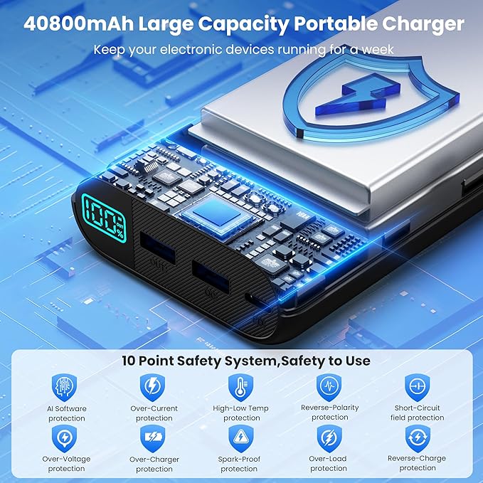 Portable Charger 40, 800mAh Power Bank - Image 7