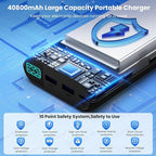Portable Charger 40, 800mAh Power Bank - Image 7