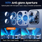 UniqueMe 3 Packs Compatible for iPhone 13 Pro Max/iPhone 13 Pro Camera Lens - Image 4