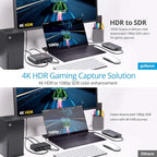 gofanco Prophecy Intelligent 1x2 HDMI Splitter 4K 60Hz HDR – 4K @60Hz 4:4:4 - Image 5