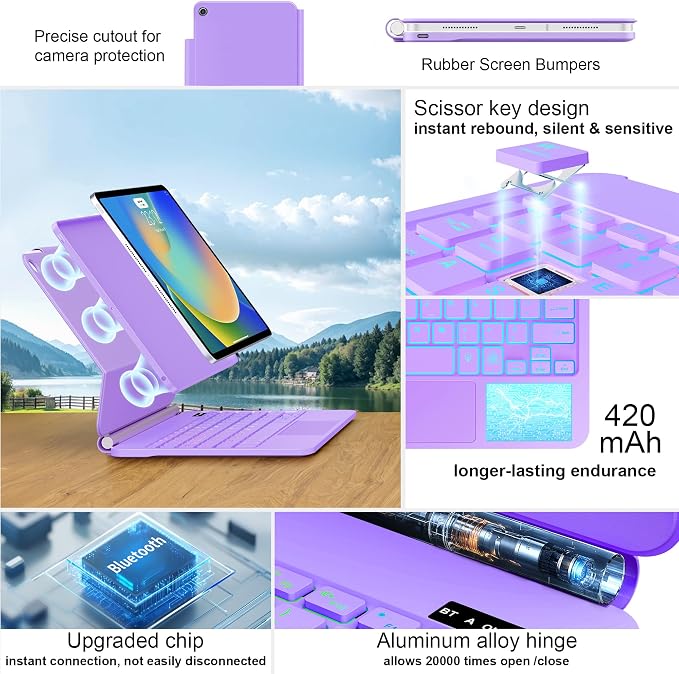 for iPad 9th Generation Case - Image 4
