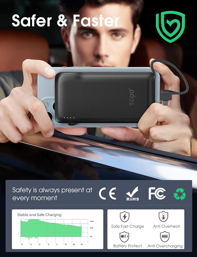 TG90° 10000mAh Portable Charger - Image 4