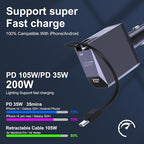 Aftertop 200W Retractable Car Charger, 3-in-1 Independent Fast Charging - Image 6