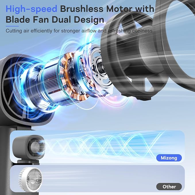 Personal Handheld Fan, Portable 3-in-1 High-Speed Turbo Fan - Image 3