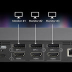 Kensington DisplayLink 4K Docking Station, Triple 4K - Image 4