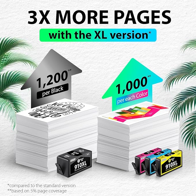 Smart Ink Remanufactured Ink Cartridges Replacement - Image 7