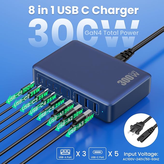 USB C Charger 300W USB C Charger Block 8-Ports GaN IV Fast Charging Station - Image 2