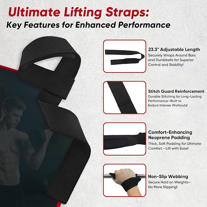 FitBeast Aluminum Exercise Handles & Lifting Straps Set - Image 4