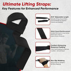 FitBeast Aluminum Exercise Handles & Lifting Straps Set - Image 4