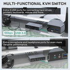 HDMI Displayport KVM Switch, 2 Computers 2 Monitors 4K@60Hz KVM Switcher Dual - Image 4