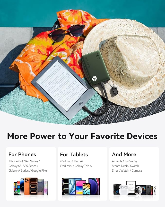INIU 45W Fast Charging Portable Charger, 40% Smaller 10000mAh - Image 7