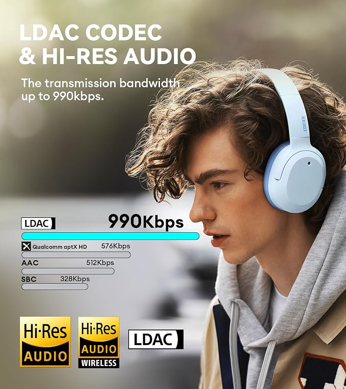 Edifier W820NB Plus Hybrid Active Noise Cancelling Headphones - Image 2