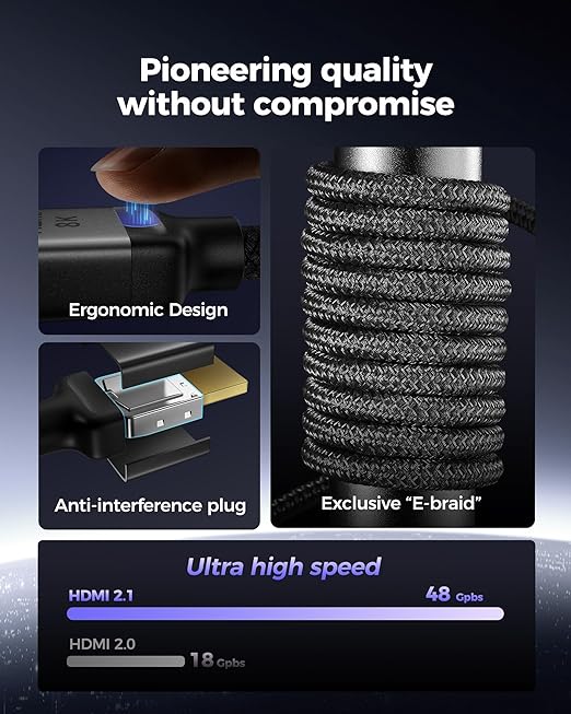 Silkland Certified 10K 8K HDMI 2.1 Cable 16.5ft, Ultra High Speed HDMI Cable - Image 4