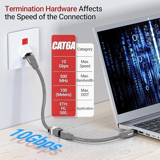 AMPCOM CAT6A UTP RJ45 Keystone Jack 50u Gold Plating Reusable Ethernet Wall Jack - Image 6