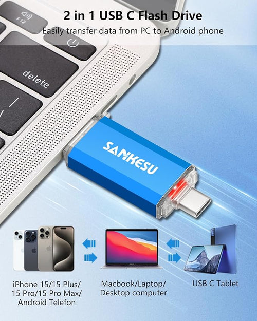 32GB 3 Pack 2-in-1 USB C Flash Drive Type-A+Type-C 3.1 Dual Drive OTG, Speed Up - Image 2
