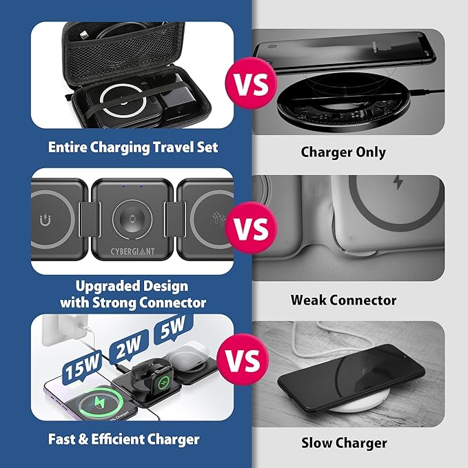 3 in 1 Apple Charging Station for iPhone Airpods iWatch - Image 3