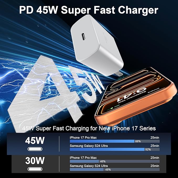 45W USB C iPhone 17 16 Pro Max Charger Block Type C iPhone 16 17 Super Fast - Image 2