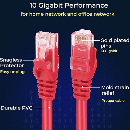 Rapink Patch Cables Cat6 2ft, Ethernet Patch Cable 10G Support, Cat 6 Patch - Image 4