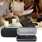 Aproca Portable Case Compatible - Image 4