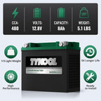 TYKOOL YTX20L-BS-STD Lithium LiFePO4 Motorcycle Battery 12v, 2X Cranking Amps - Image 6