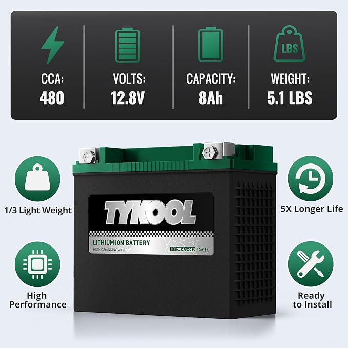TYKOOL YTX20L-BS-STD Lithium LiFePO4 Motorcycle Battery 12v, 2X Cranking Amps - Image 6