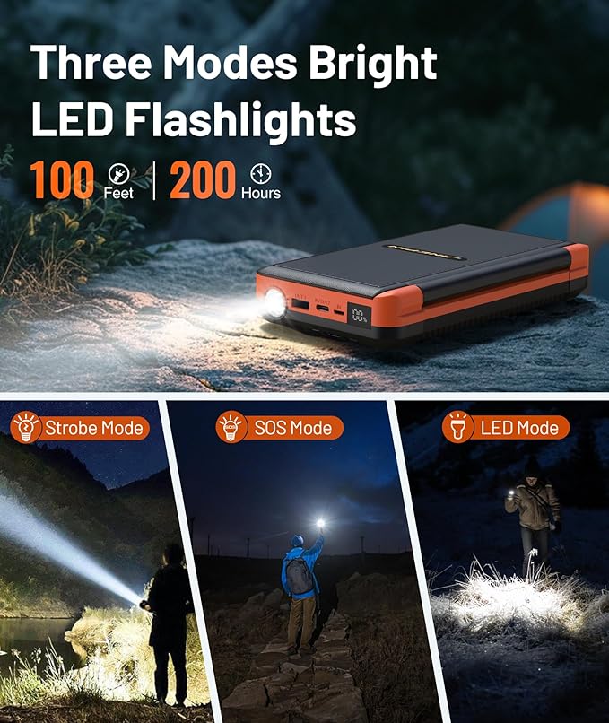 Power Bank Solar Charger 46800mAh Built in 4 Cables 3 Foldable Solar Panels - Image 5