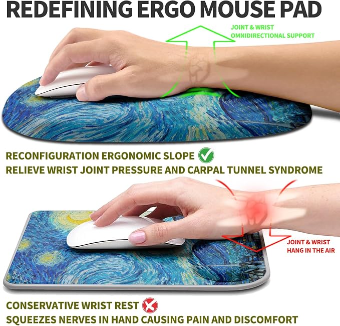 Hokafenle Ergonomic Mouse Pad Wrist Support, Terraced Slope Carpal Tunnel Wrist - Image 2