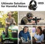 Dr.meter Hearing Protection Ear Muffs, 31dB Noise Reduction Safety Earmuffs - Image 4