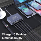 CHIPOFY 710W USB C Charger Block, 10 Port USB C Charging Station, Dual PD3.1 - Image 5
