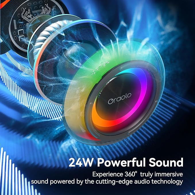 Oraolo Portable Bluetooth Speaker - Image 2