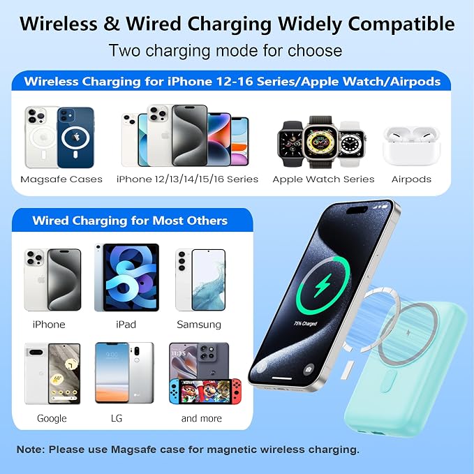 Magnetic Portable Charger for iPhone, 10800mAh 4-in-1 Wireless Power Bank - Image 6