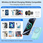 Magnetic Portable Charger for iPhone, 10800mAh 4-in-1 Wireless Power Bank - Image 6