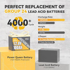 Power Queen 12V 100Ah Group 24 LiFePO4 Lithium Battery - Image 3