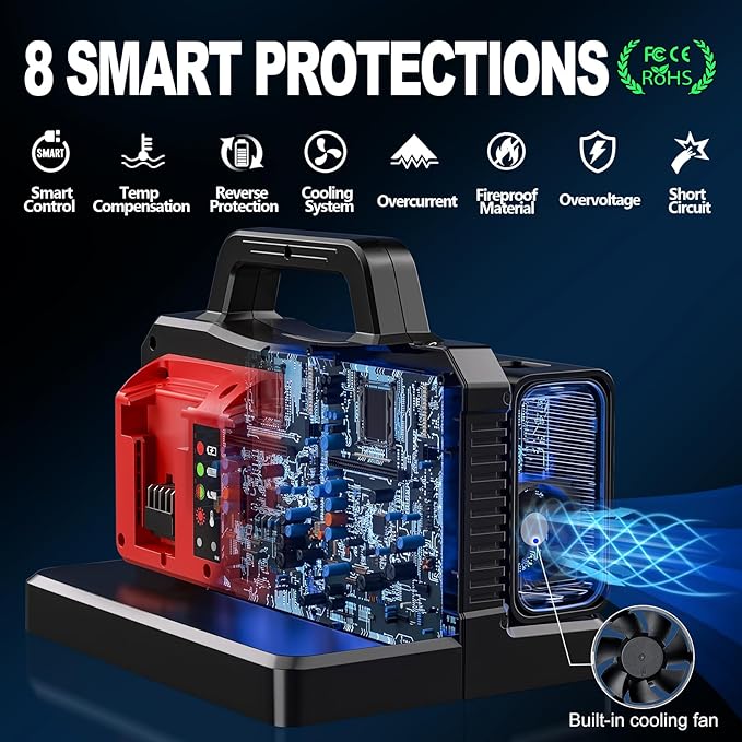 500W Pure Sine Wave Power Inverter - Image 6