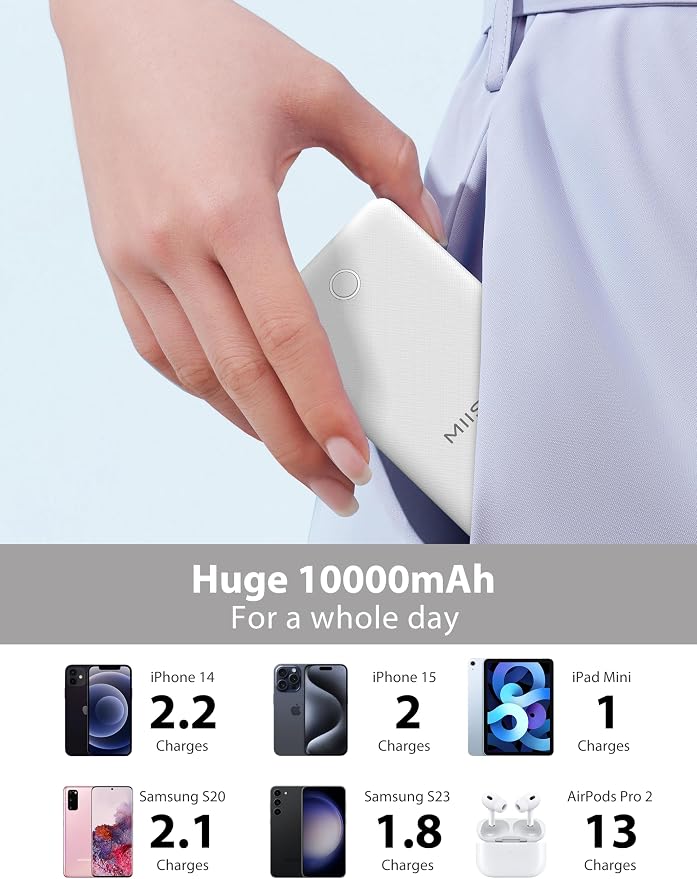 miisso 10000mAh Slim Portable Charger - Image 5