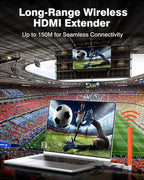 4K HDMI Wireless 2 Receivers and Transmitter, 4K Input 2160P Output, 150M/450Ft - Image 4