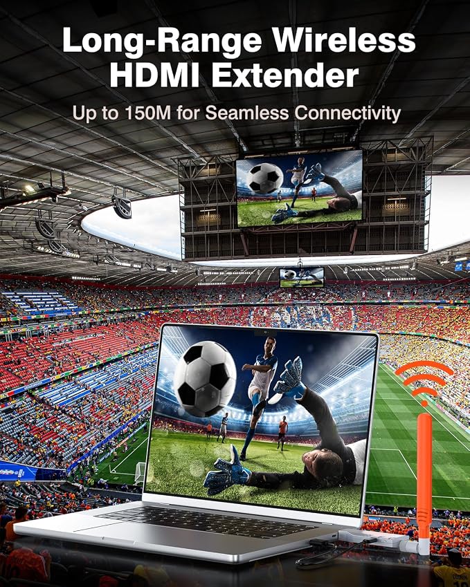 4K HDMI Wireless 2 Receivers and Transmitter, 4K Input 2160P Output, 150M/450Ft - Image 4